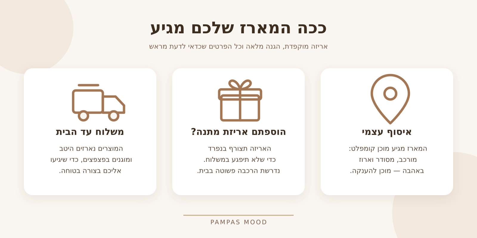 מידע על משלוח, אריזת מתנה ואיסוף עצמי